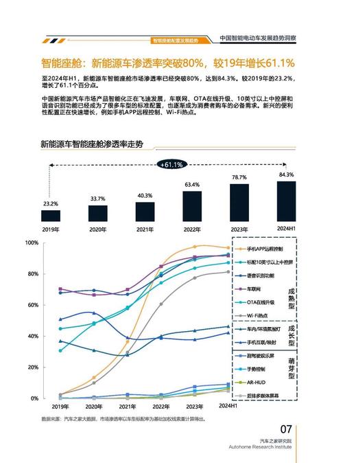 东莞万江区维驰祥企业管理咨询起亚对未来市场的预测，名爵汽车品牌文化的传播